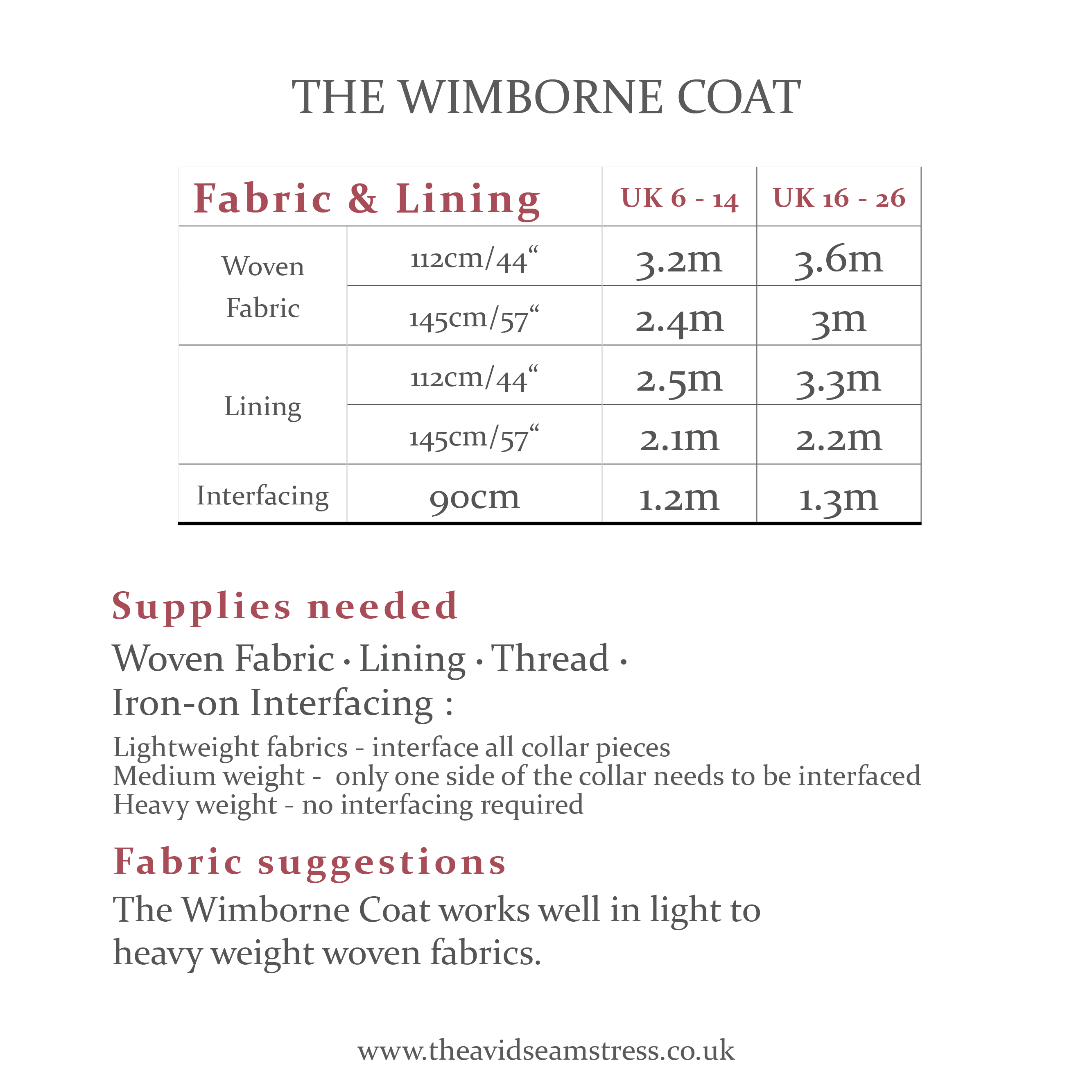 The Wimborne Coat sewing pattern