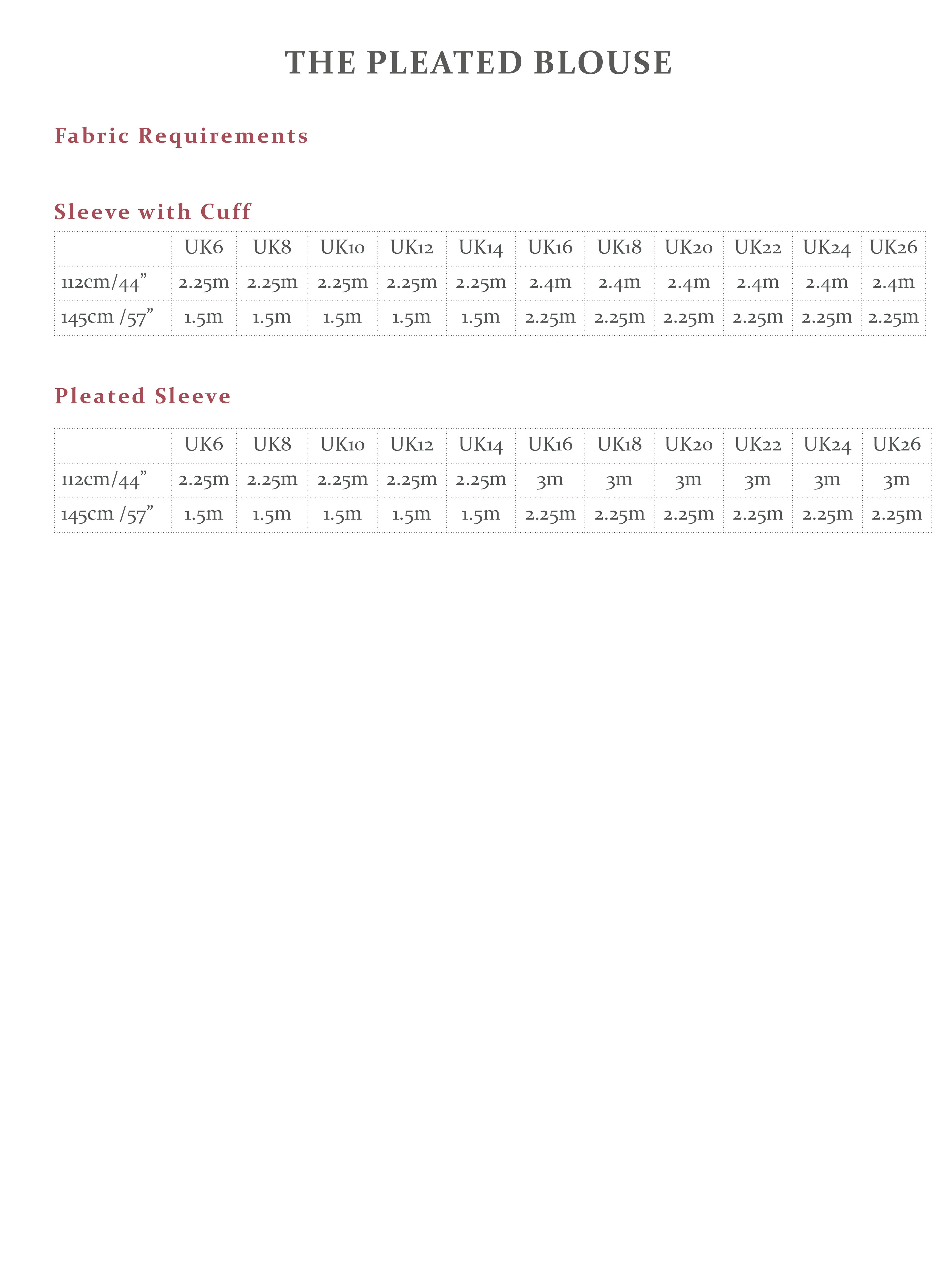 ** NEW ** The Pleated Blouse Sewing Pattern - The Avid Seamstress