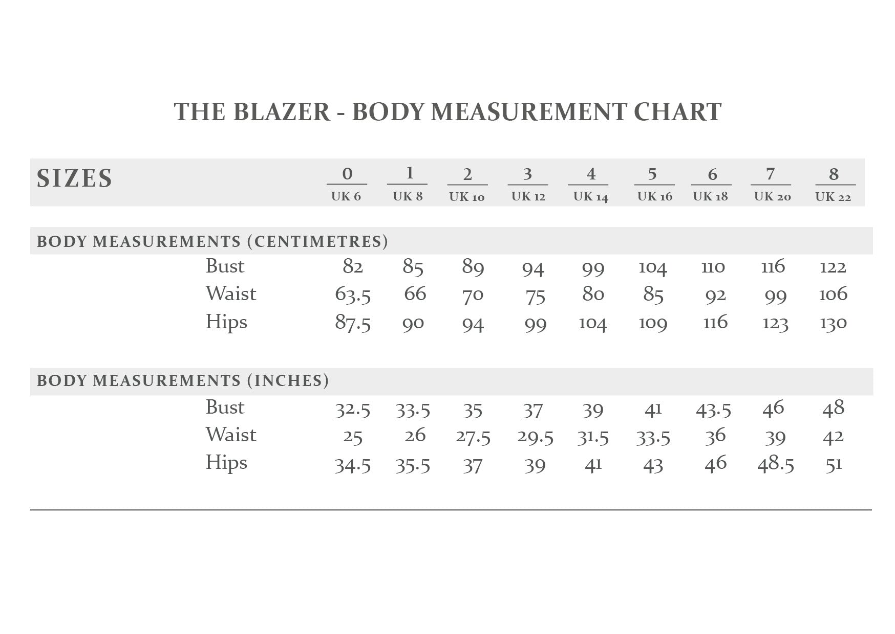 The Blazer Sewing Pattern - The Avid Seamstress