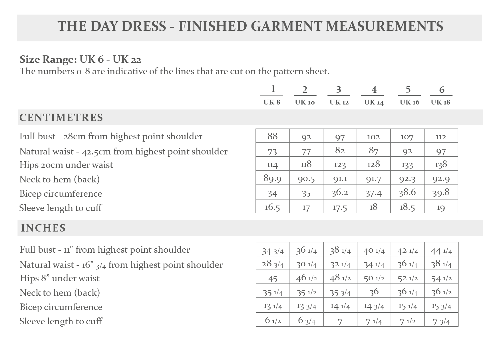 The Day Dress Sewing Pattern - The Avid Seamstress