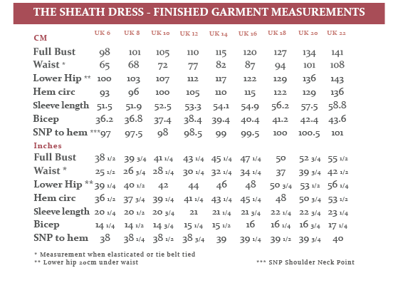 The Sheath Dress Sewing Pattern *** Pattern Updated & New Sizing UK 6 - 22 - The Avid Seamstress