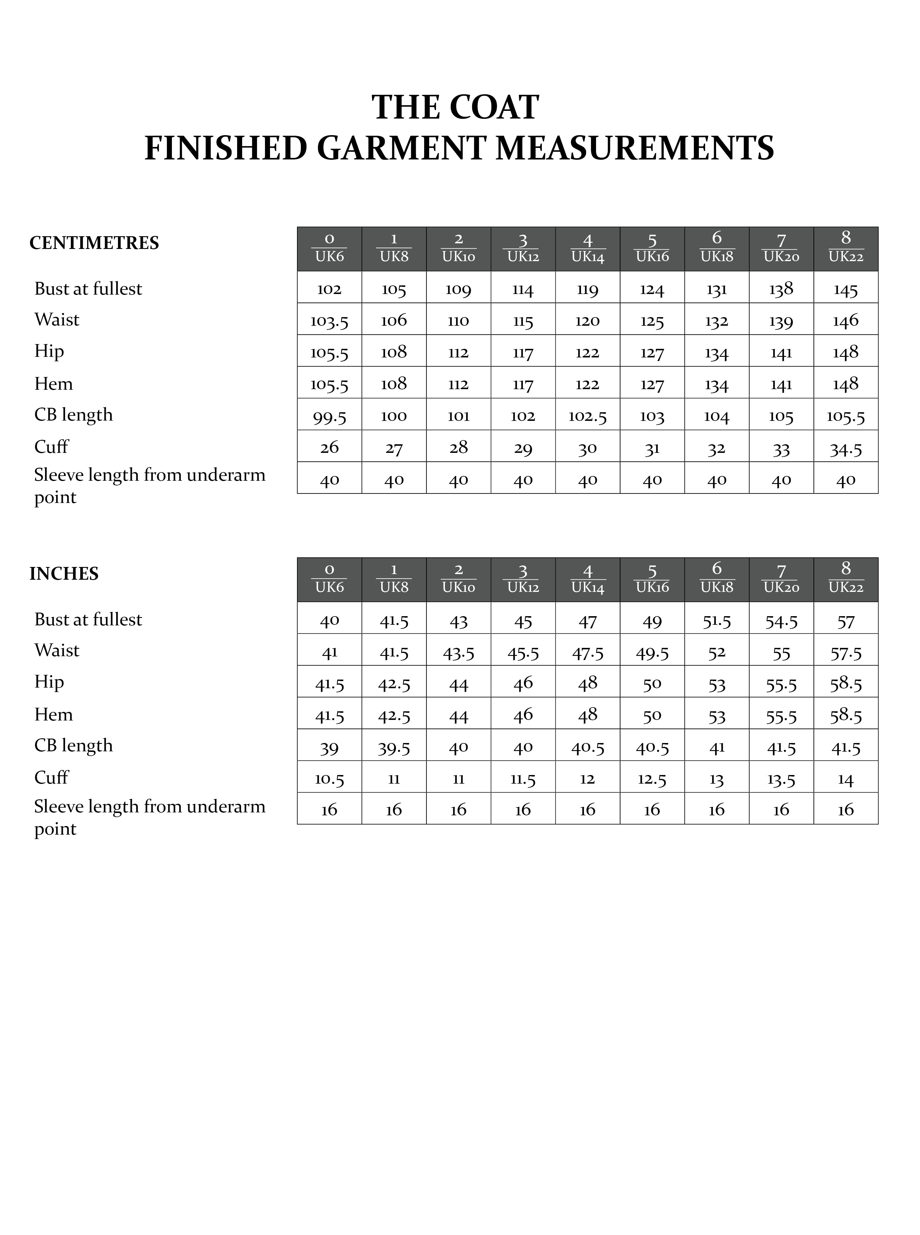 The Coat Sewing Pattern - The Avid Seamstress