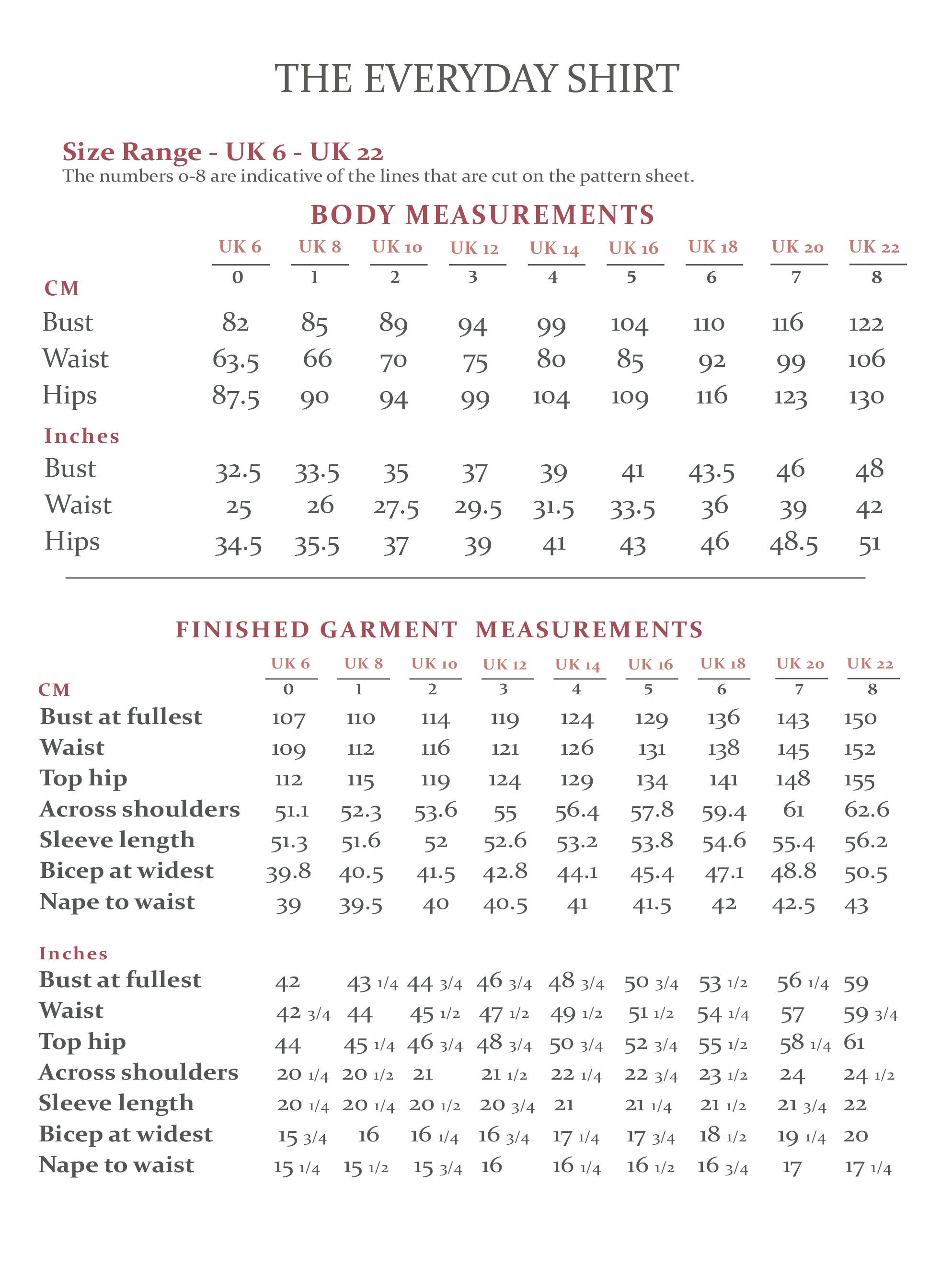 The Everyday Shirt Sewing Pattern - The Avid Seamstress