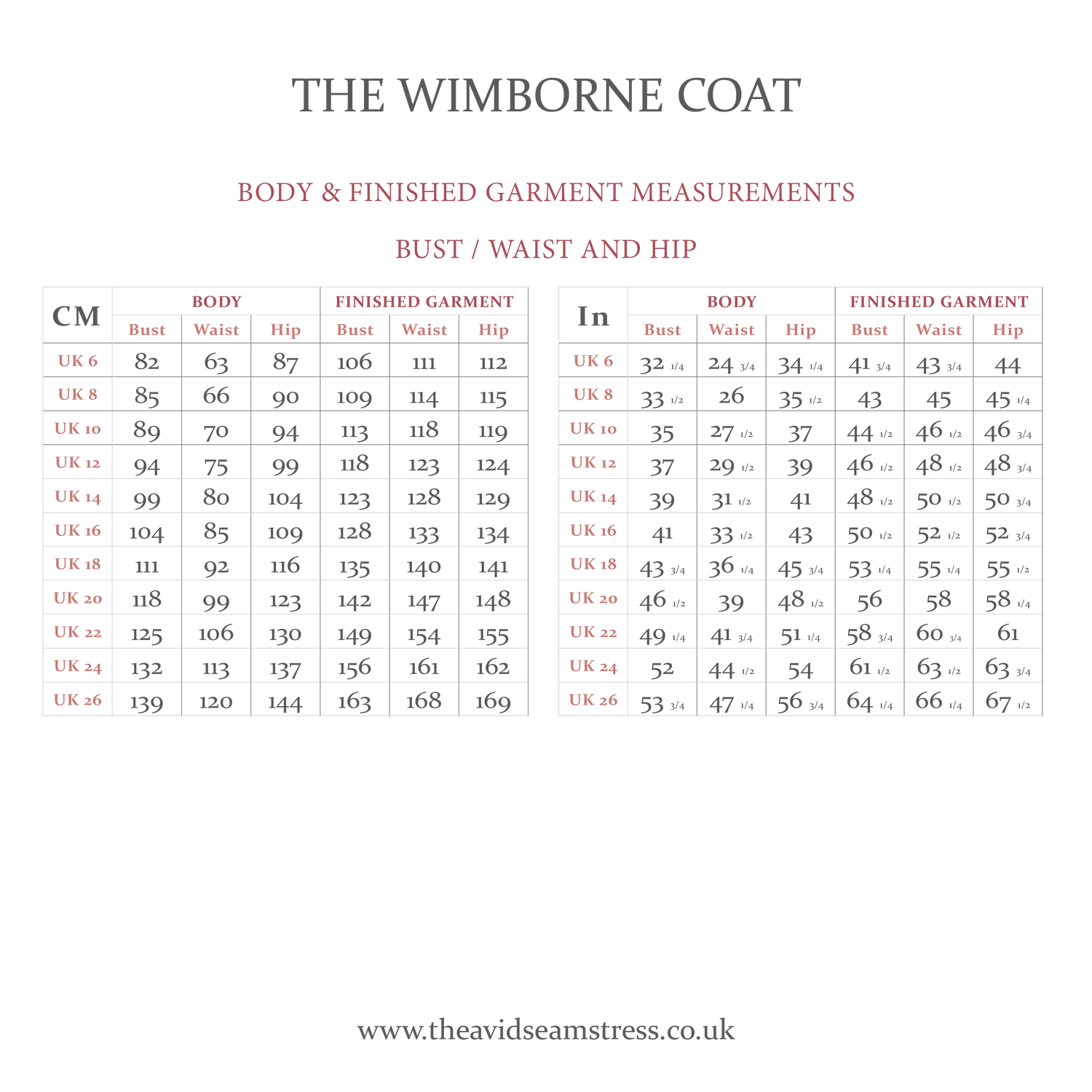 ** NEW ** The Wimborne Coat - The Avid Seamstress