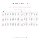 ** NEW ** The Wimborne Coat - The Avid Seamstress