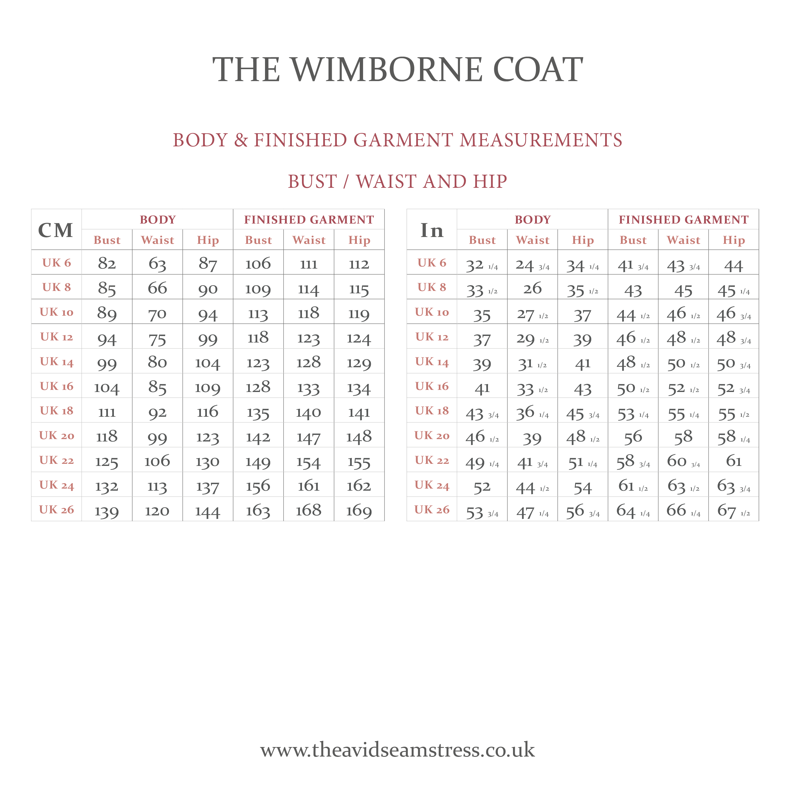 ** NEW ** The Wimborne Coat - The Avid Seamstress