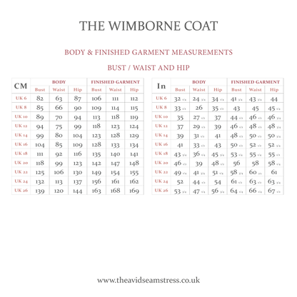 ** NEW ** The Wimborne Coat - The Avid Seamstress
