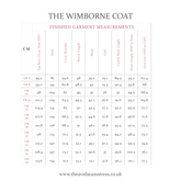 ** NEW ** The Wimborne Coat - The Avid Seamstress