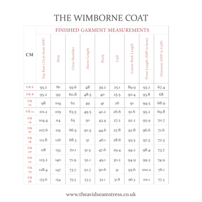 ** NEW ** The Wimborne Coat - The Avid Seamstress