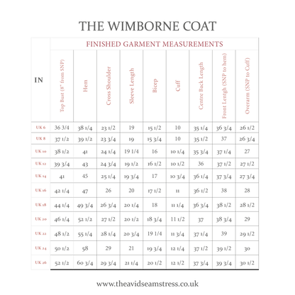 ** NEW ** The Wimborne Coat - The Avid Seamstress
