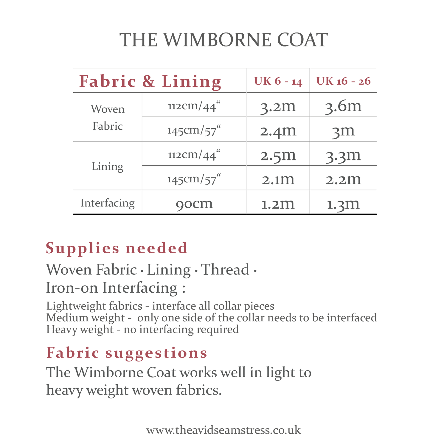The Wimborne Coat sewing pattern