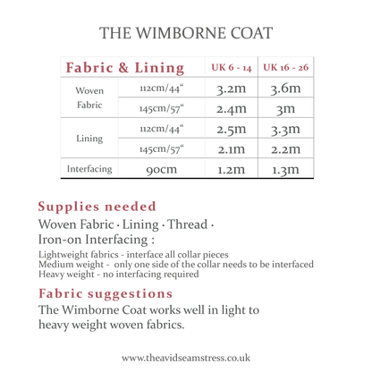 The Wimborne Coat sewing pattern