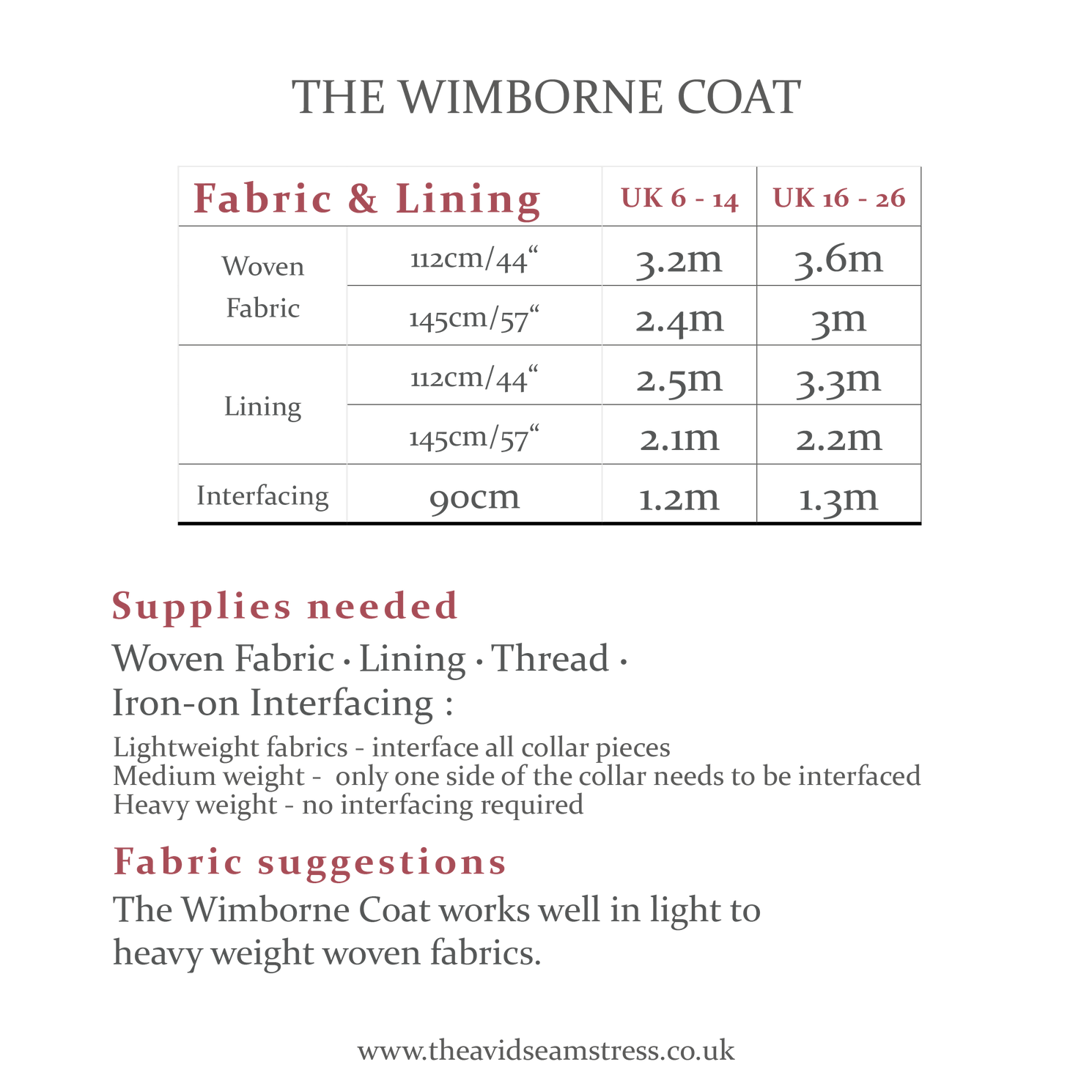 The Wimborne Coat sewing pattern