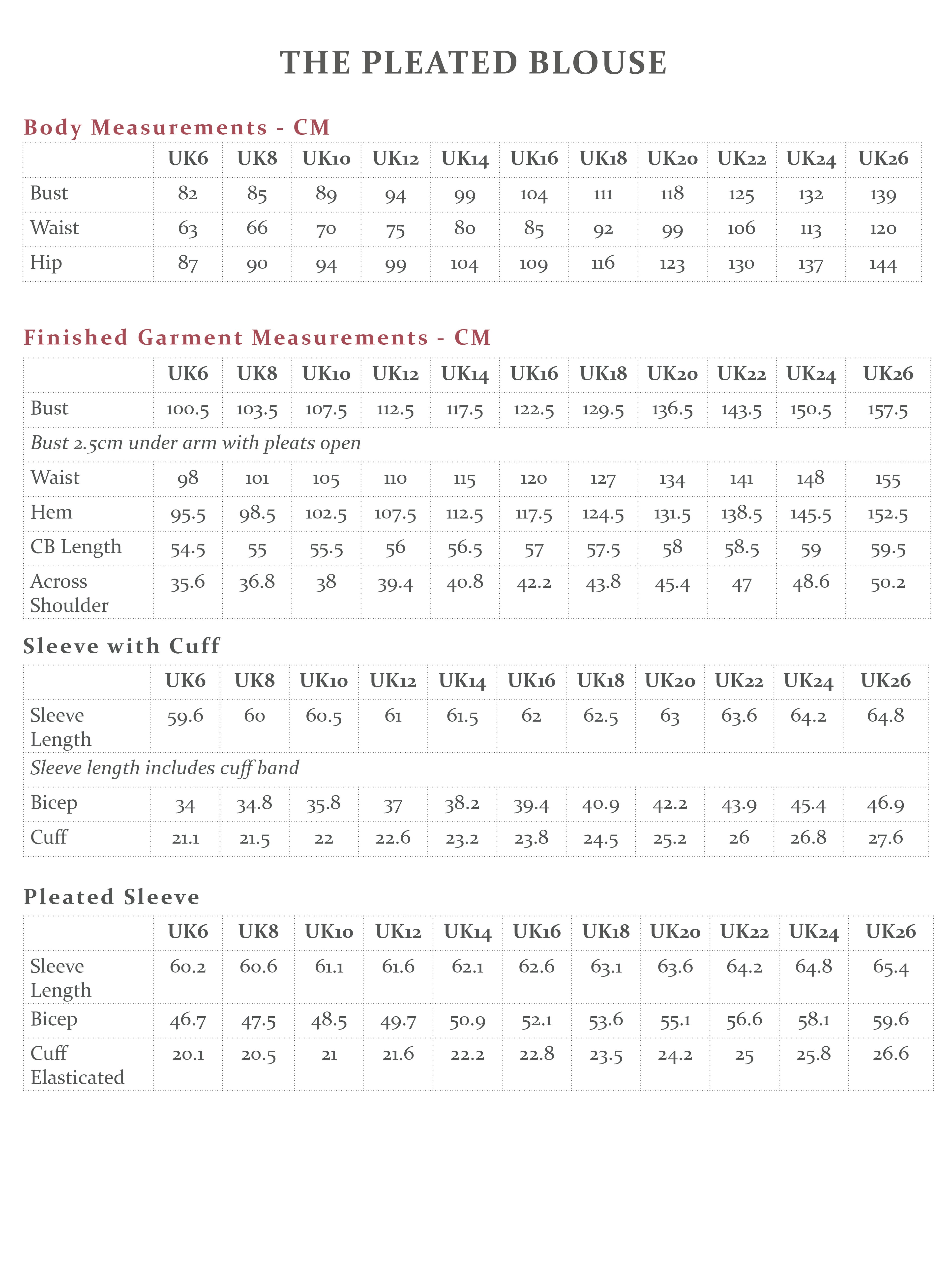 ** NEW ** The Pleated Blouse Sewing Pattern - The Avid Seamstress