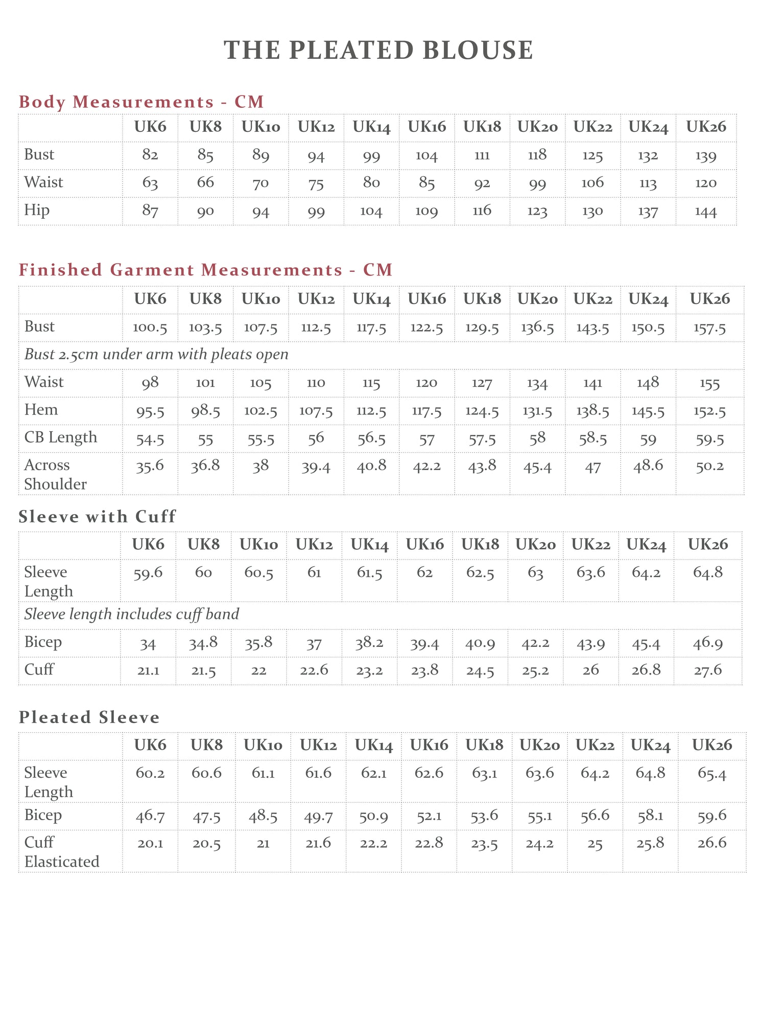 ** NEW ** The Pleated Blouse Sewing Pattern - The Avid Seamstress