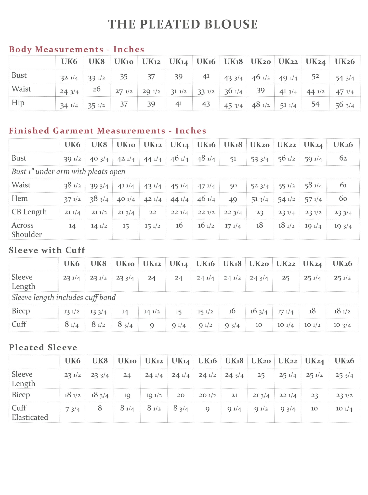 ** NEW ** The Pleated Blouse Sewing Pattern - The Avid Seamstress