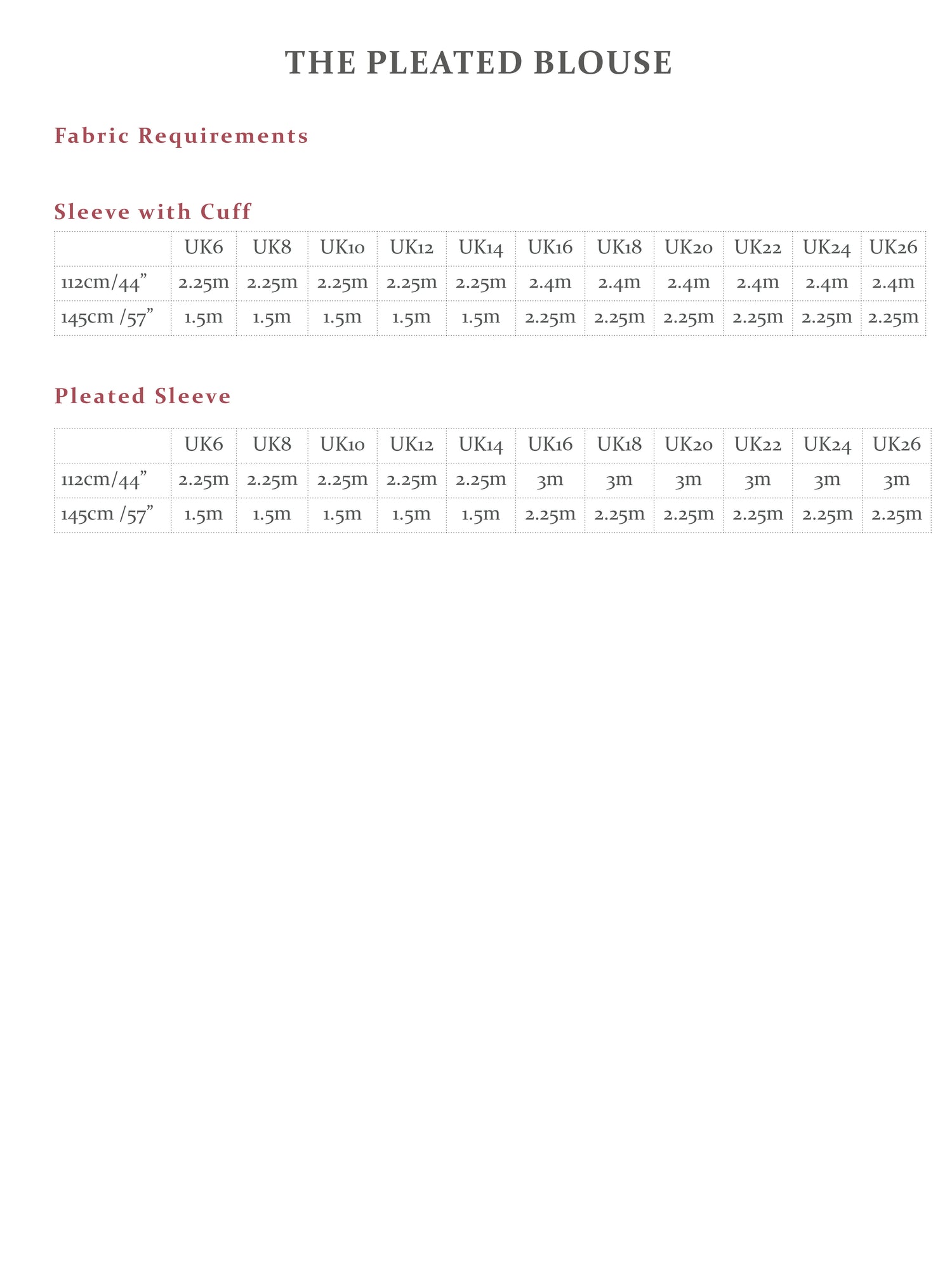 ** NEW ** The Pleated Blouse Sewing Pattern - The Avid Seamstress