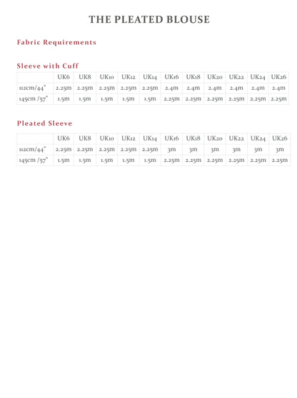 ** NEW ** The Pleated Blouse Sewing Pattern - The Avid Seamstress