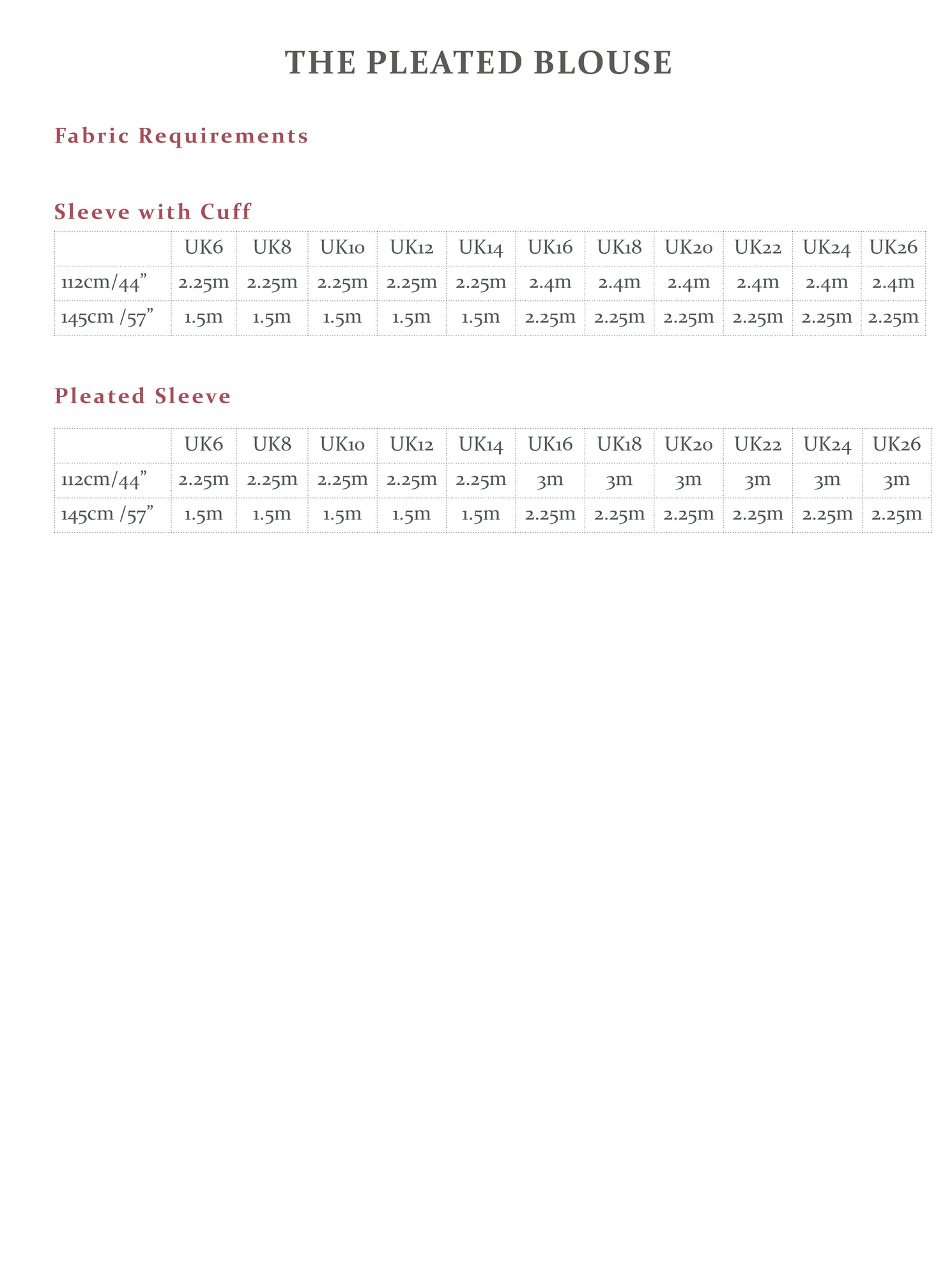 ** NEW ** The Pleated Blouse Sewing Pattern - The Avid Seamstress