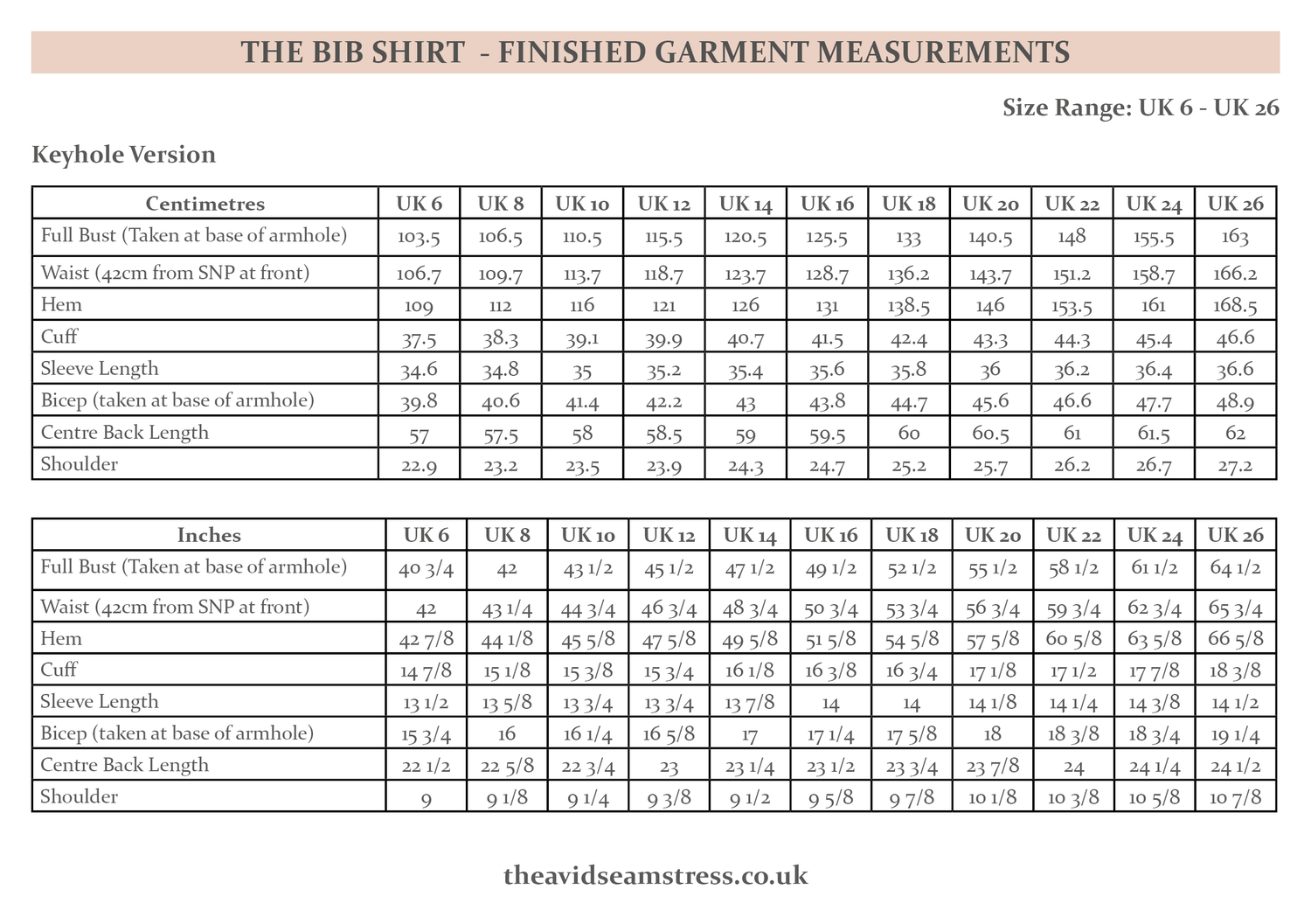 The Bib Shirt - NEW - The Avid Seamstress