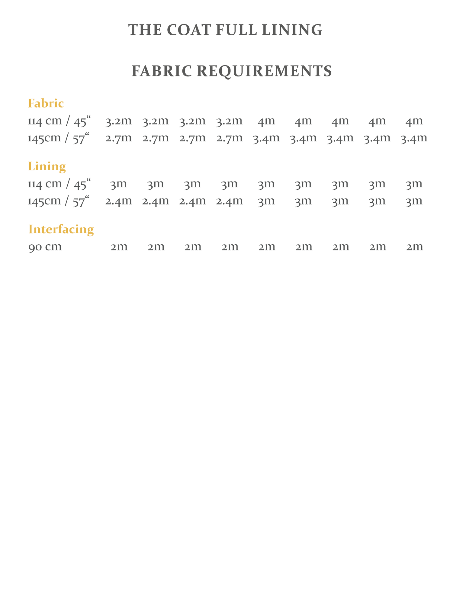 The Coat Sewing Pattern - Full Lining Add On - The Avid Seamstress