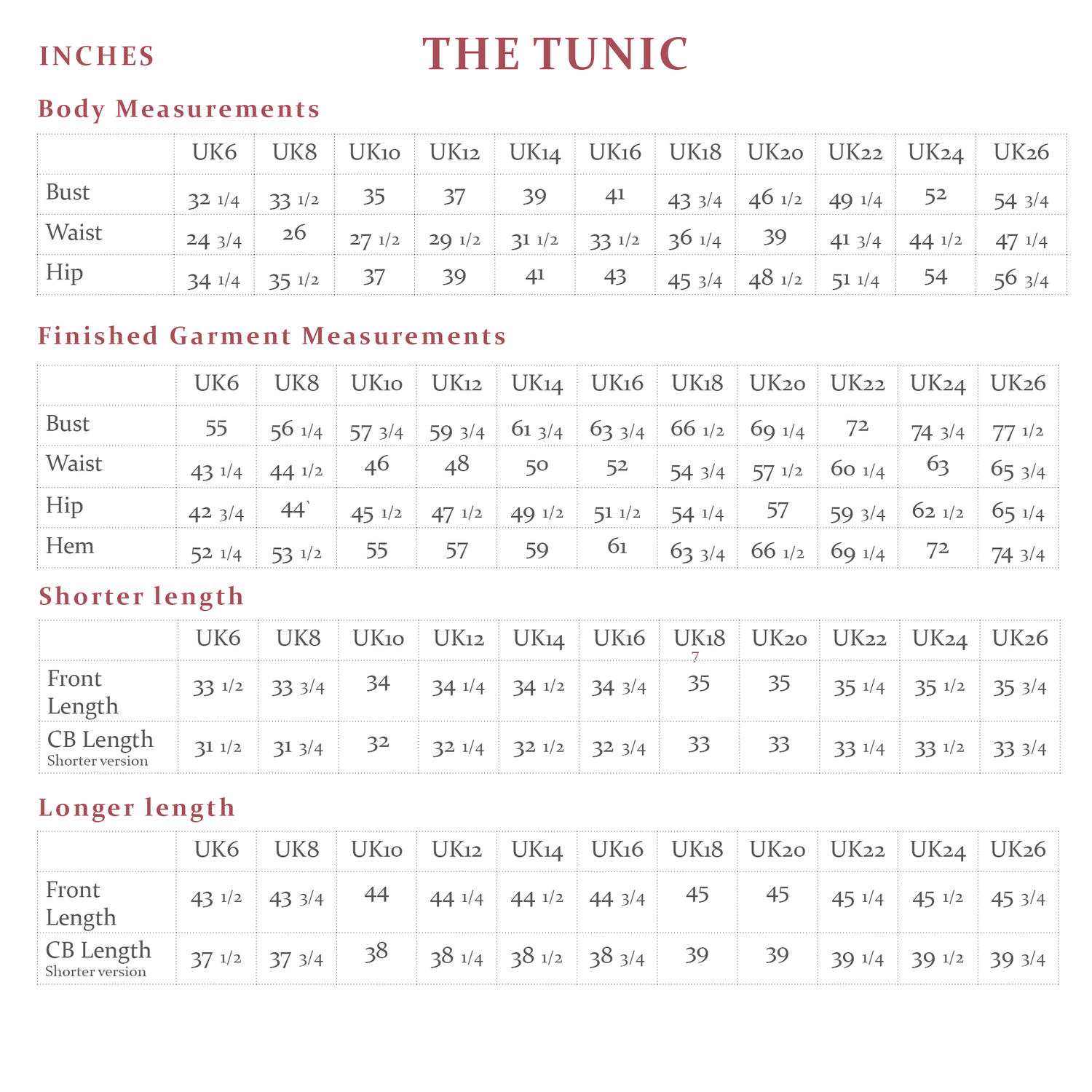 The Tunic Sewing Pattern - The Avid Seamstress
