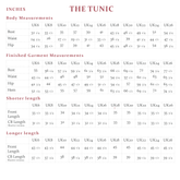 The Tunic Sewing Pattern - The Avid Seamstress