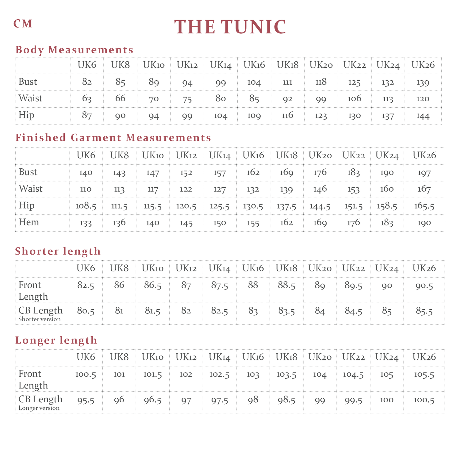 The Tunic Sewing Pattern - The Avid Seamstress