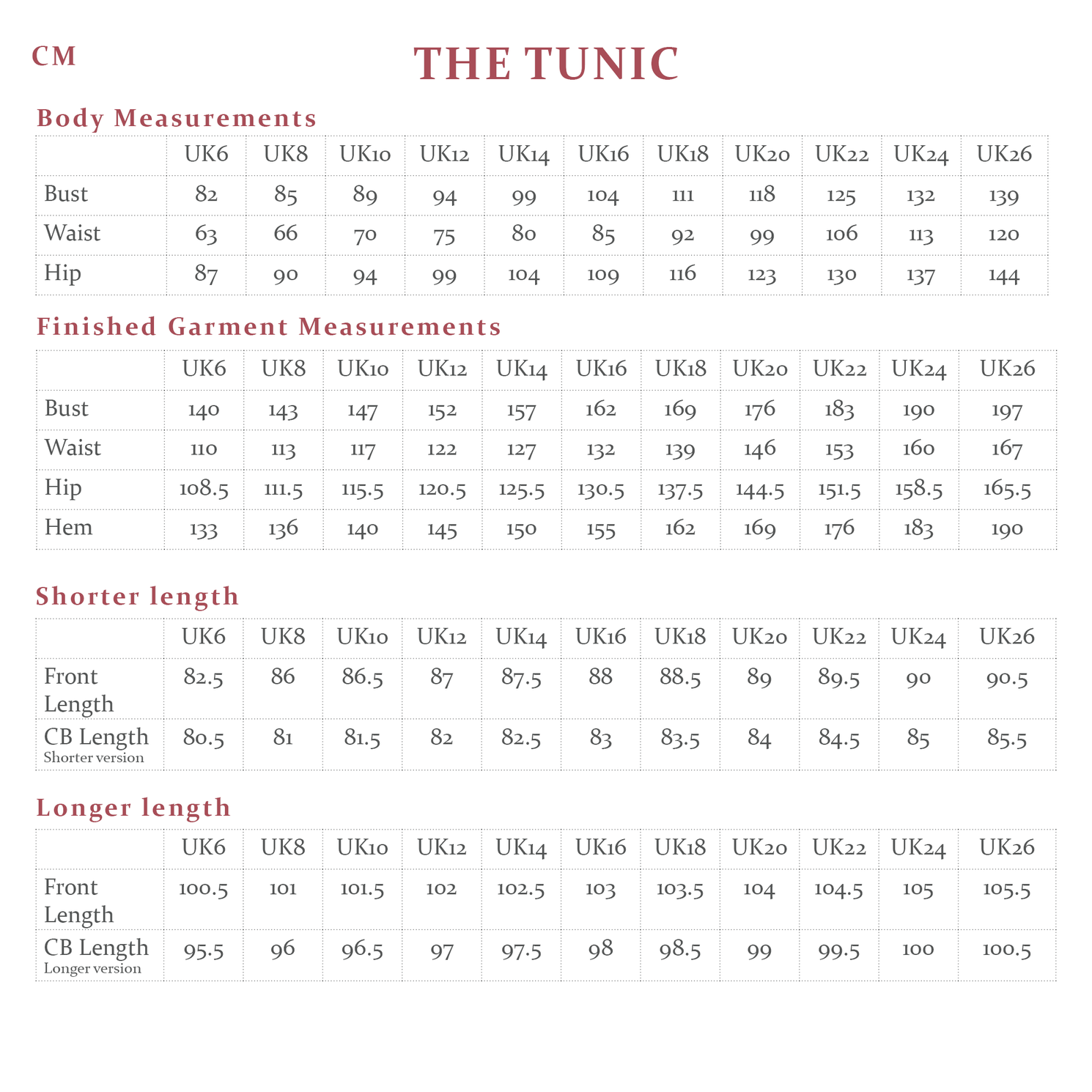 The Tunic Sewing Pattern - The Avid Seamstress