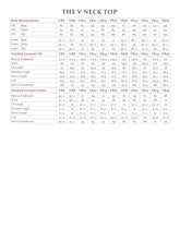 The V-Neck Top - NEW - The Avid Seamstress