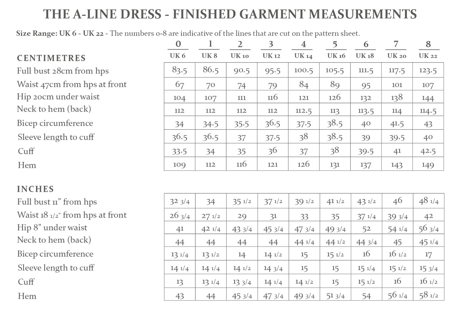 The A-Line Dress Sewing Pattern - The Avid Seamstress