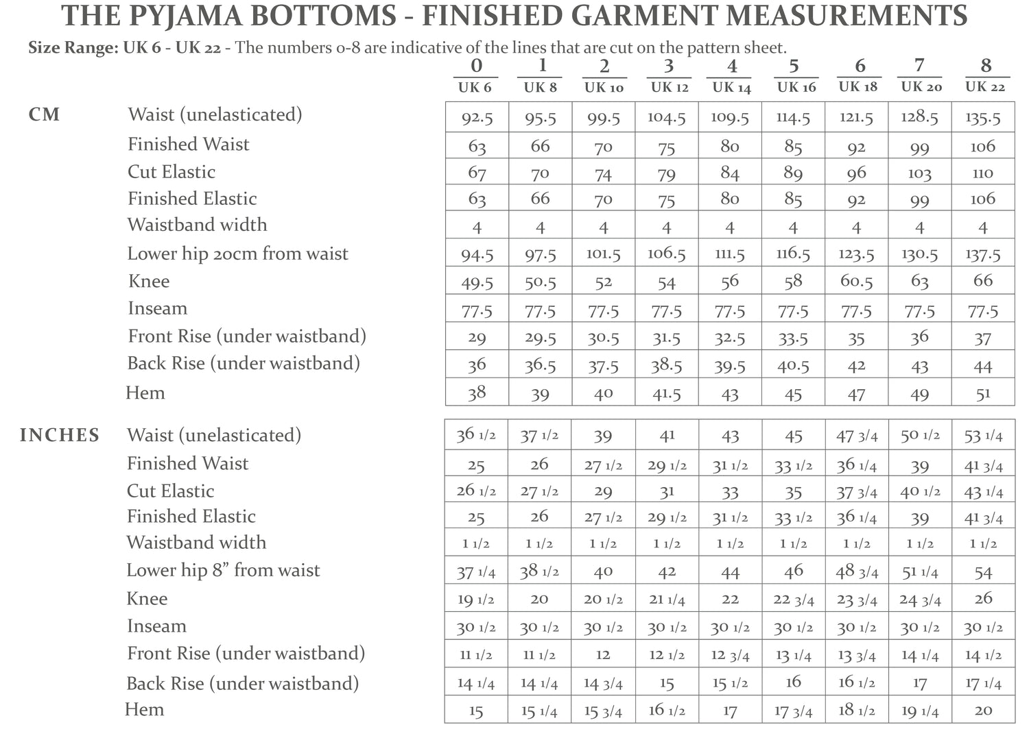 The Pyjama Bottoms Sewing Pattern - The Avid Seamstress