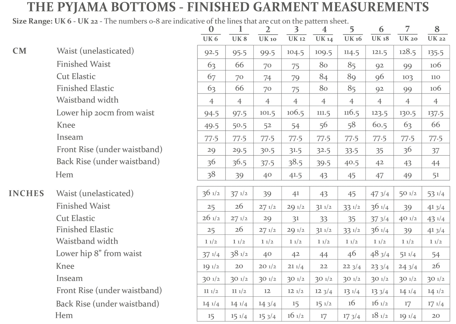 The Pyjama Bottoms Sewing Pattern - The Avid Seamstress