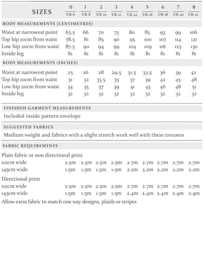 The City Trousers Sewing Pattern - The Avid Seamstress