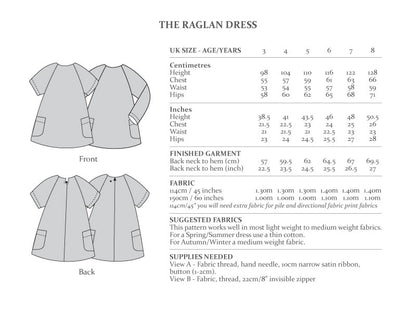 The Raglan sewing pattern envelope information
