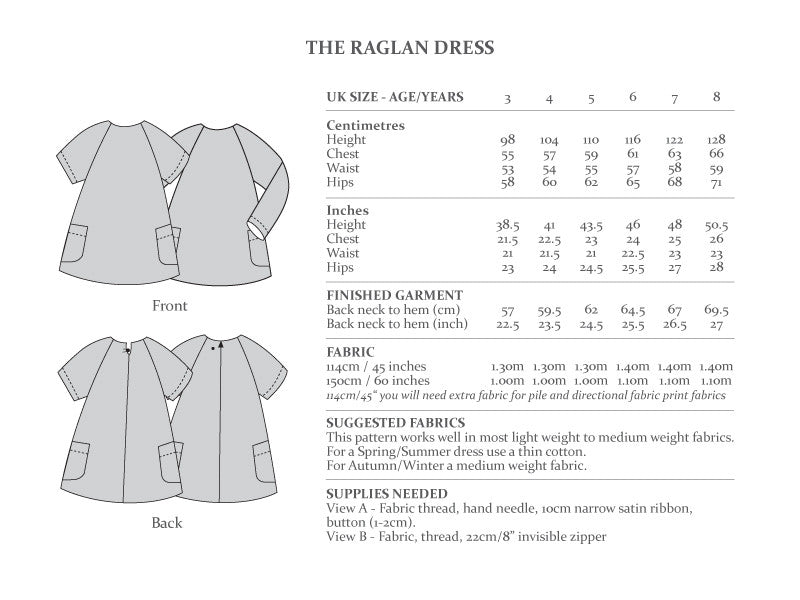 The Raglan sewing pattern envelope information