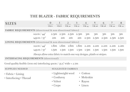 The Blazer Sewing Pattern - The Avid Seamstress