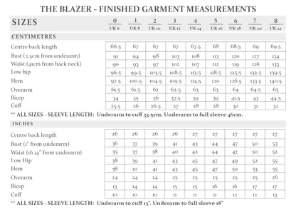 The Blazer Sewing Pattern - The Avid Seamstress