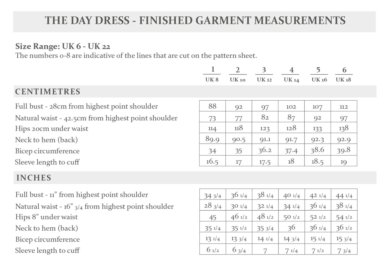 The Day Dress Sewing Pattern - The Avid Seamstress