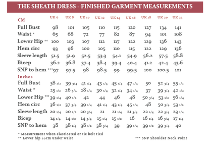 The Sheath Dress Sewing Pattern *** Pattern Updated &amp; New Sizing UK 6 - 22 - The Avid Seamstress