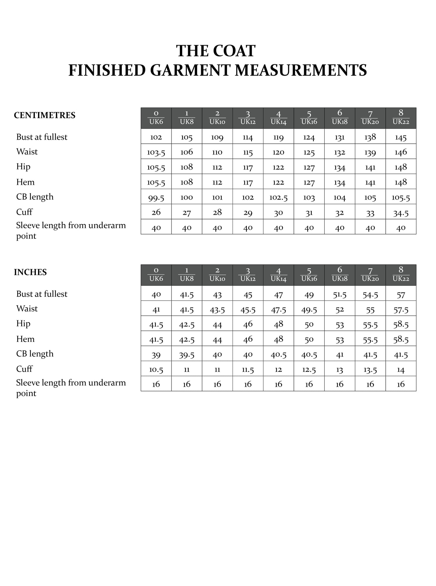 The Coat Sewing Pattern - The Avid Seamstress