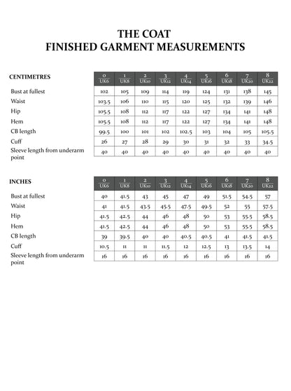 The Coat Sewing Pattern - The Avid Seamstress