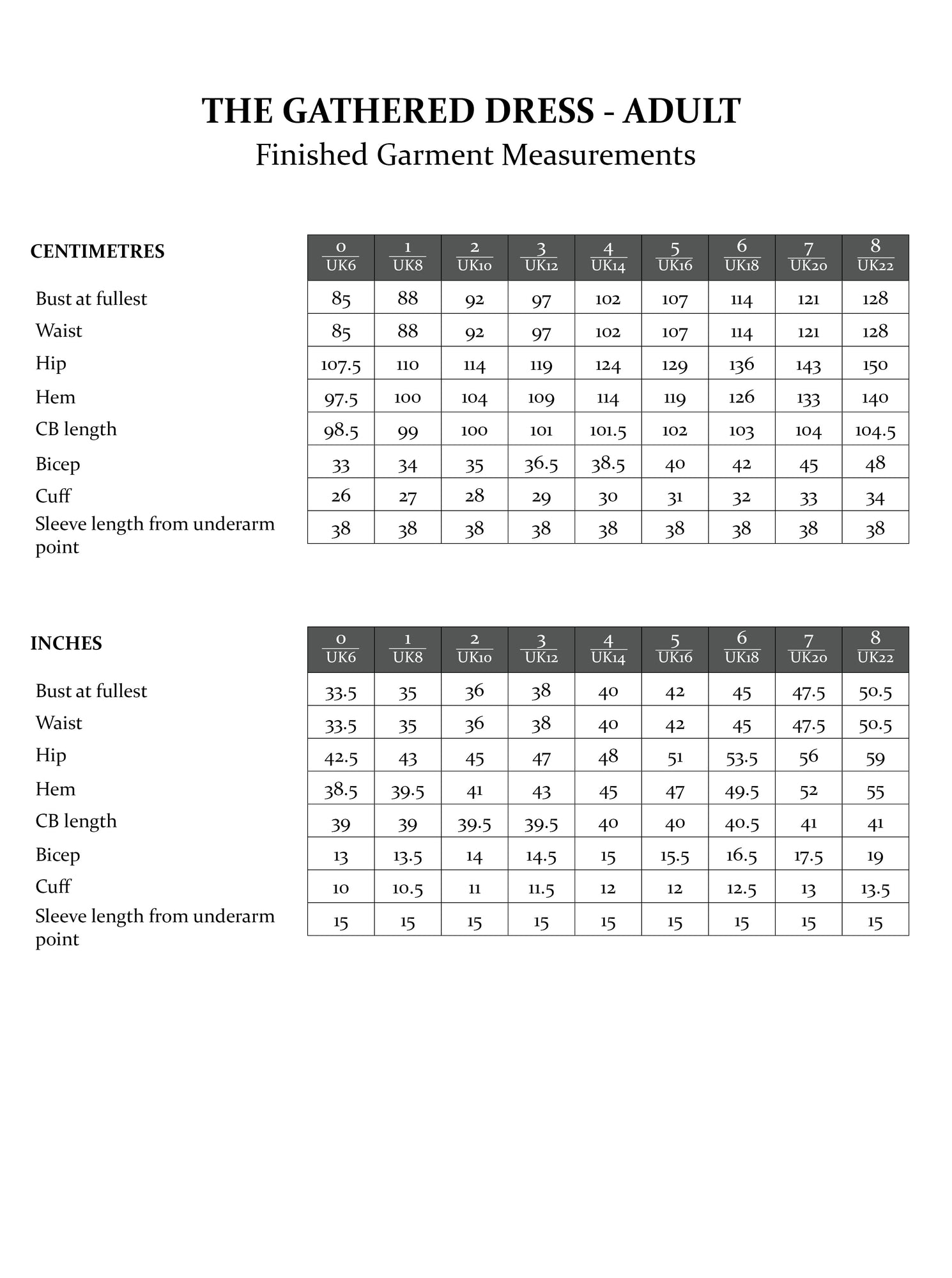 The Gathered Dress Sewing Pattern - ADULT - The Avid Seamstress