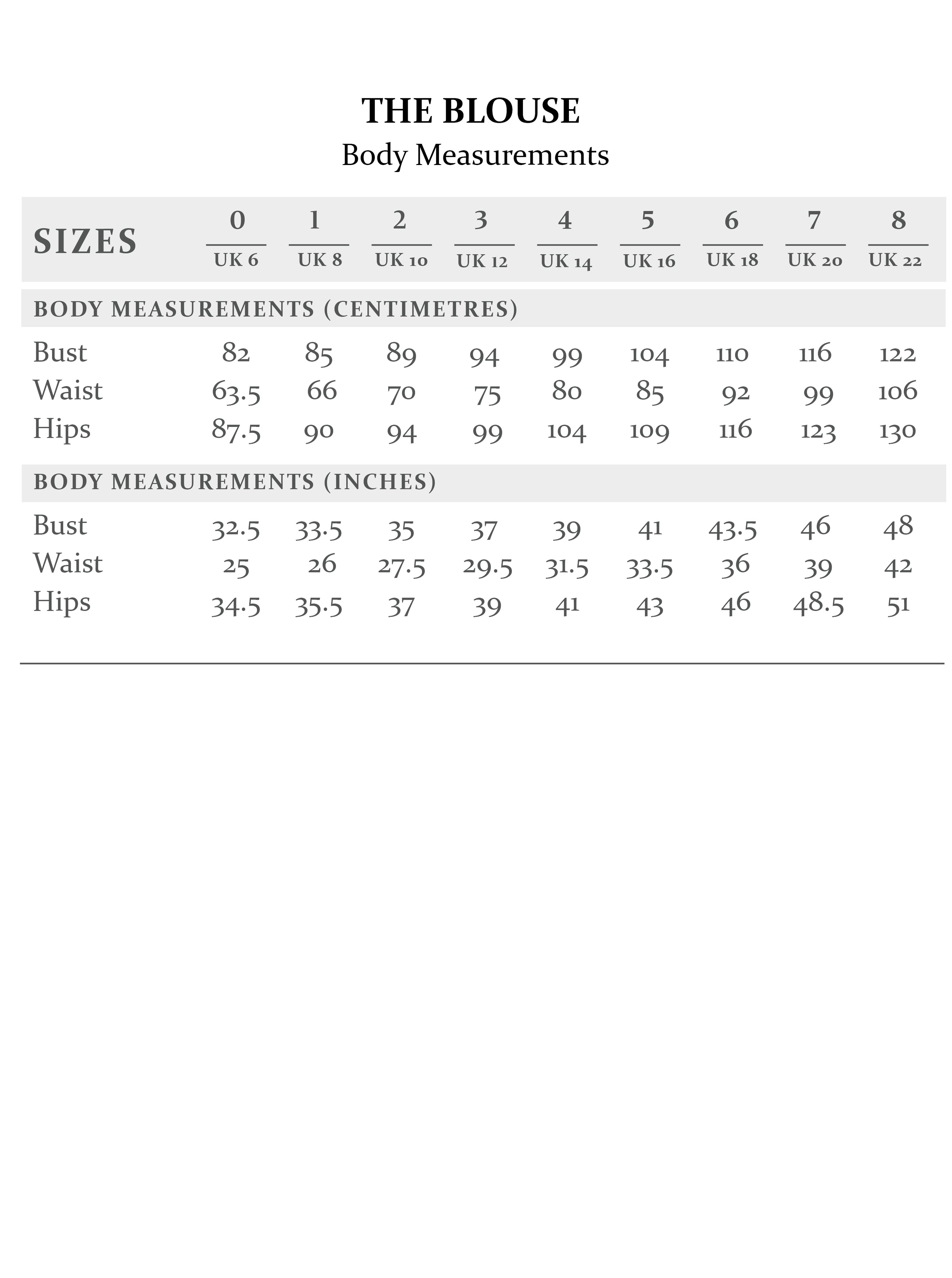 The Blouse Sewing Pattern - The Avid Seamstress