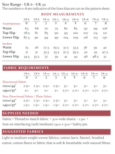 The Pyjama Bottoms Sewing Pattern - The Avid Seamstress
