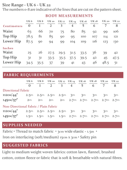The Pyjama Bottoms Sewing Pattern - The Avid Seamstress