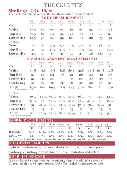 The Culottes Sewing Pattern - The Avid Seamstress