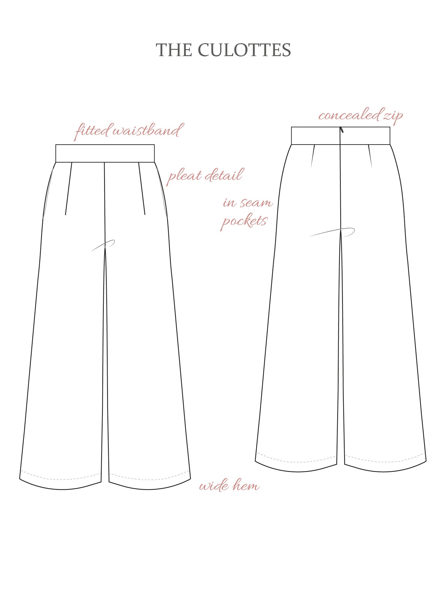 The Culottes Sewing Pattern - The Avid Seamstress