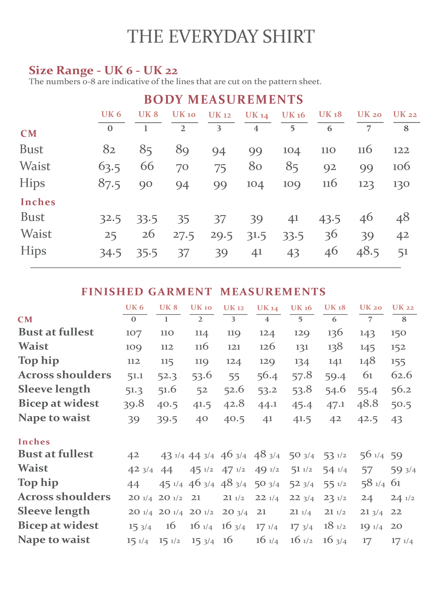 The Everyday Shirt Sewing Pattern - The Avid Seamstress