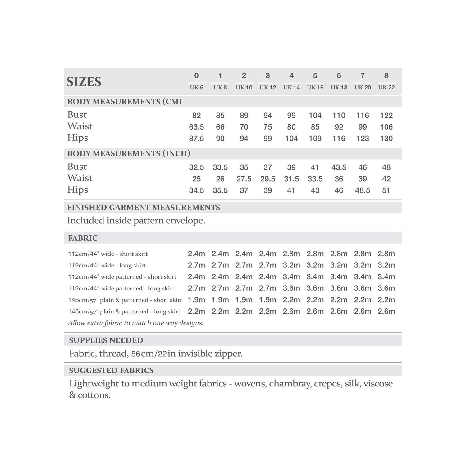 The A-Line Dress Sewing Pattern - The Avid Seamstress